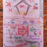 cartellone